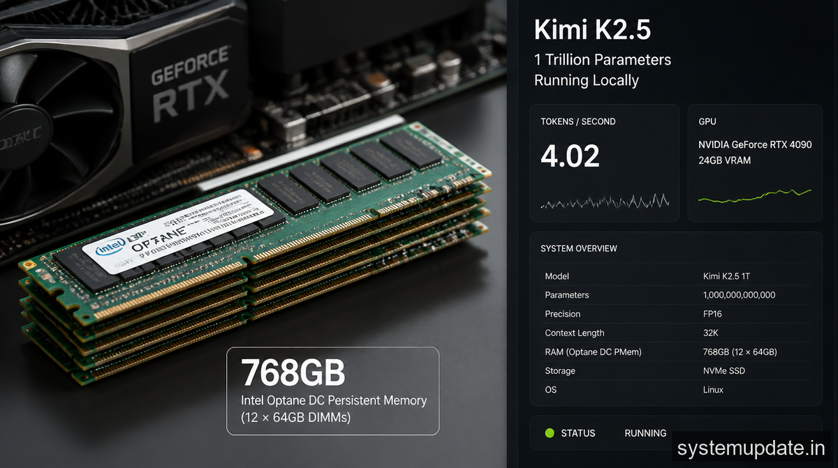 768GB of cheap Intel Optane DIMM memory sticks used to run 1-trillion-parameter LLM on a system with a single GPU — local Kimi K2.5 install achieved roughly 4 tokens per second
