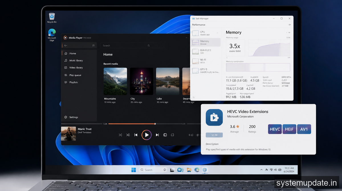 Windows 11's New Media Player Uses 3.5x More RAM, Charges for Popular Video Codecs